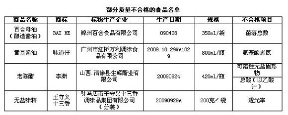 人民网健康频道